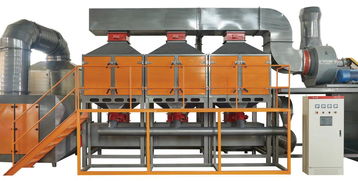 广东峰旭环保 领先的VOCs催化燃烧装置（RCO）与废气处理设备制造商