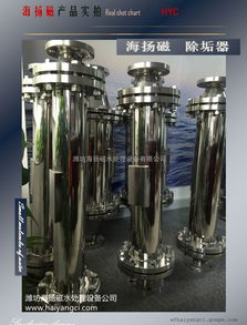 海扬强磁水处理器 节能环保先锋，给水排水行业新利器